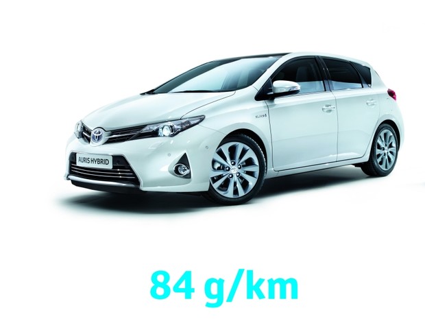 Auris s još manje CO2 - samo 84 g/km