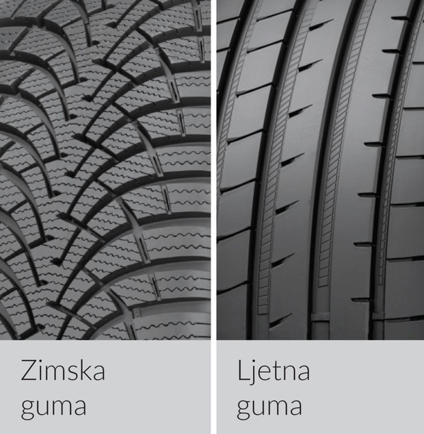 Zimska i ljetna guma