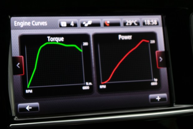 Renault Clio R.S. Trophy 1.6 EDC 220 TEST (09)