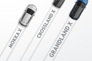 Sljedeće godine stiže Opel Grandland X