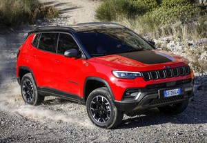 U kolovozu prodan tek 2841 automobil 